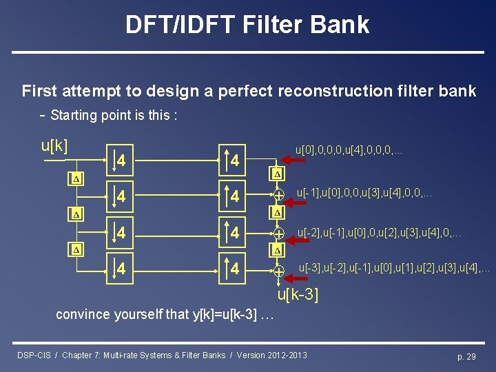 DFT/IDFT Filter Bank First attempt to design a perfect reconstruction filter bank - Starting