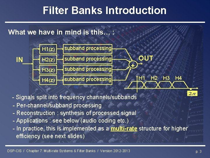 Filter Banks Introduction What we have in mind is this… : IN H 1(z)