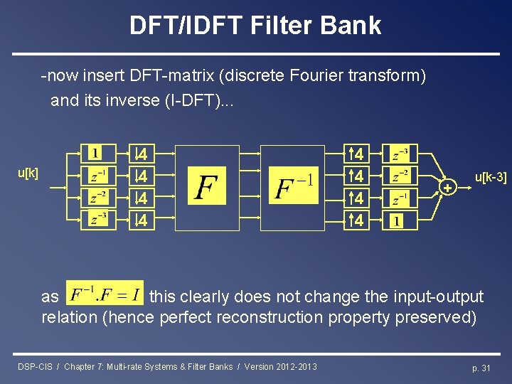 DFT/IDFT Filter Bank -now insert DFT-matrix (discrete Fourier transform) and its inverse (I-DFT). .