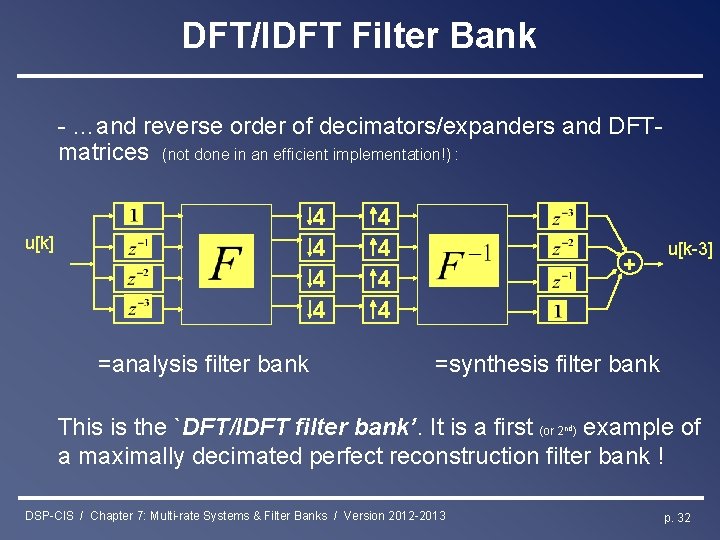 DFT/IDFT Filter Bank - …and reverse order of decimators/expanders and DFTmatrices (not done in
