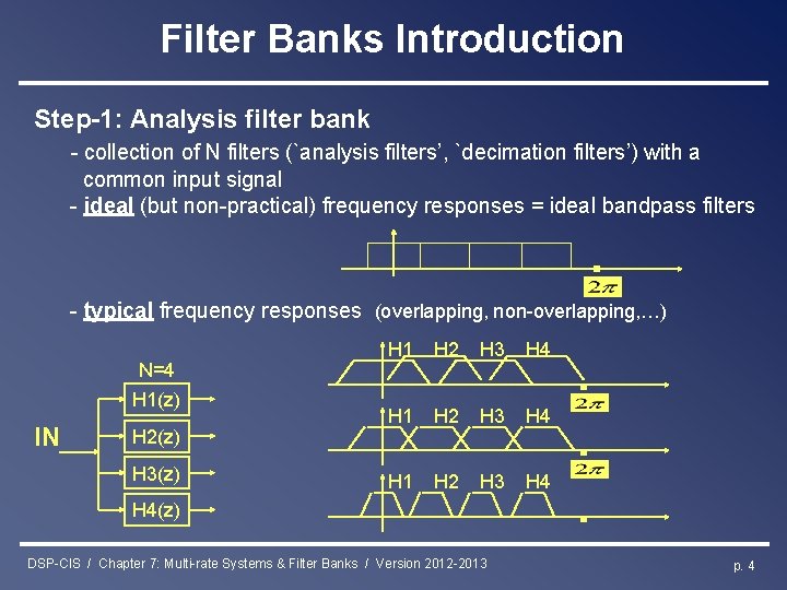 Filter Banks Introduction Step-1: Analysis filter bank - collection of N filters (`analysis filters’,