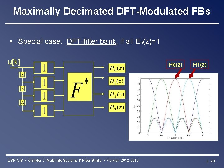 Maximally Decimated DFT-Modulated FBs • Special case: DFT-filter bank, if all En(z)=1 u[k] DSP-CIS