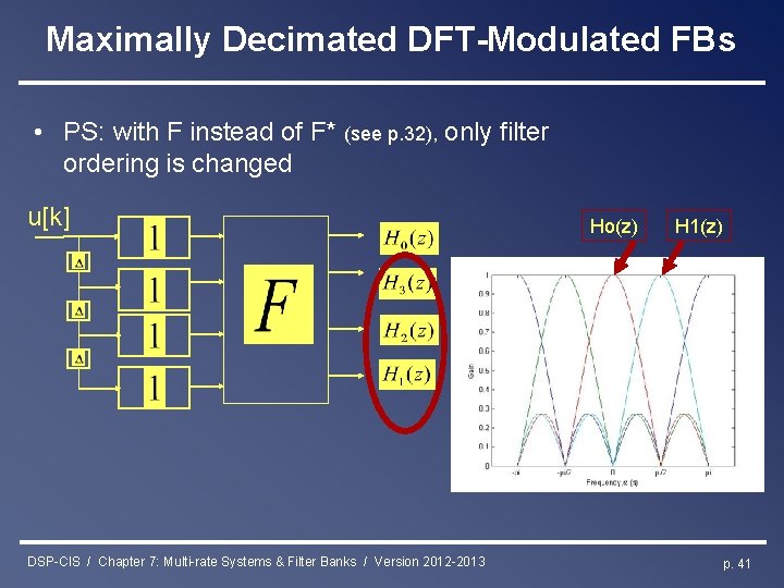 Maximally Decimated DFT-Modulated FBs • PS: with F instead of F* (see p. 32),