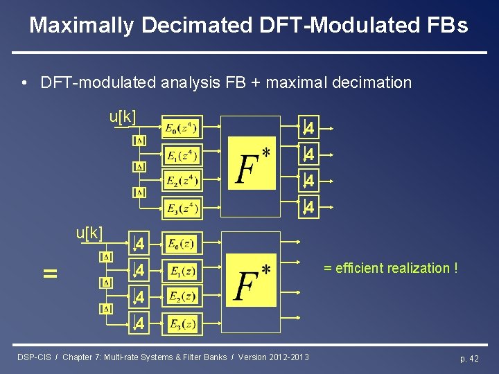 Maximally Decimated DFT-Modulated FBs • DFT-modulated analysis FB + maximal decimation u[k] 4 4