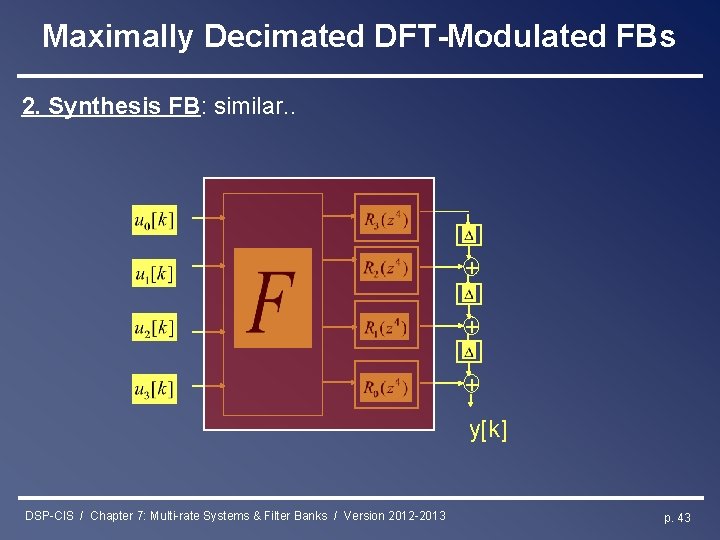 Maximally Decimated DFT-Modulated FBs 2. Synthesis FB: similar. . + + + y[k] DSP-CIS