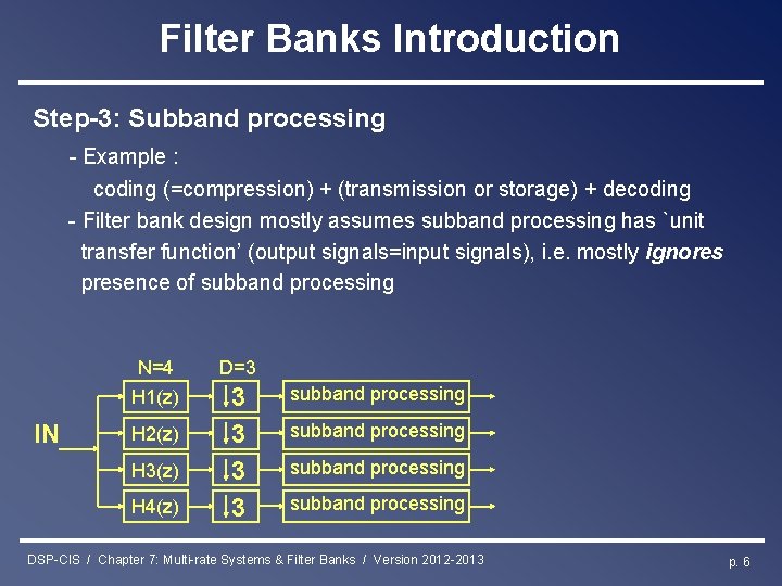 Filter Banks Introduction Step-3: Subband processing - Example : coding (=compression) + (transmission or