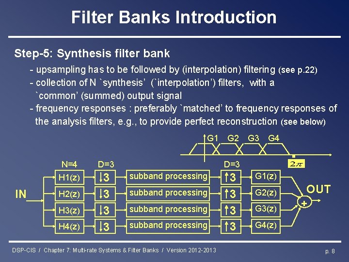 Filter Banks Introduction Step-5: Synthesis filter bank - upsampling has to be followed by