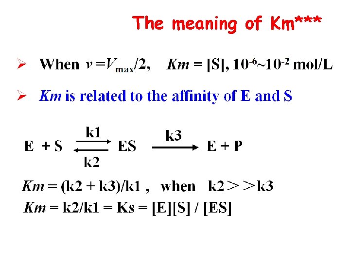 The meaning of Km*** 