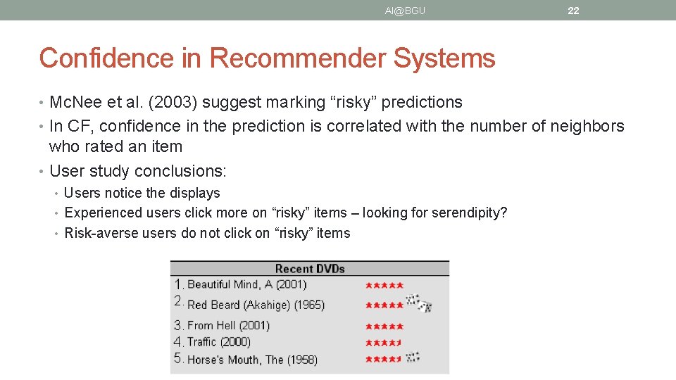 AI@BGU 22 Confidence in Recommender Systems • Mc. Nee et al. (2003) suggest marking