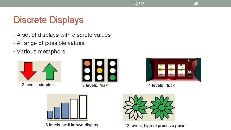 AI@BGU 25 Discrete Displays • A set of displays with discrete values • A