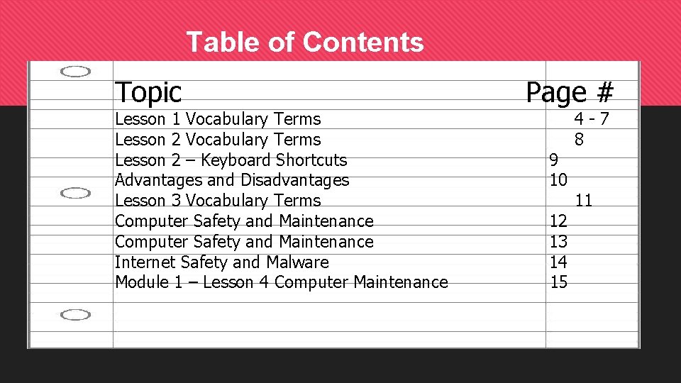 Table of Contents Topic Lesson 1 Vocabulary Terms Lesson 2 – Keyboard Shortcuts Advantages Table of Contents Topic Lesson 1 Vocabulary Terms Lesson 2 – Keyboard Shortcuts Advantages