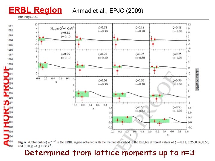 ERBL Region Ahmad et al. , EPJC (2009) Determined from lattice moments up to