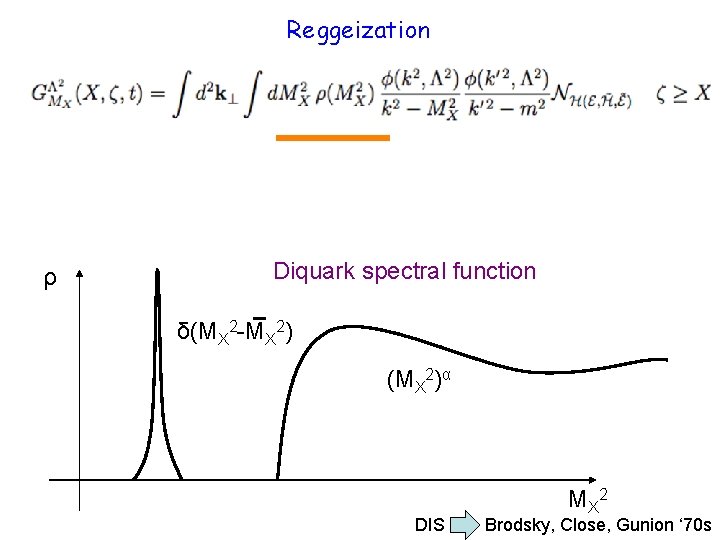 Reggeization ρ Diquark spectral function δ(MX 2 -MX 2) (MX 2)α DIS MX 2