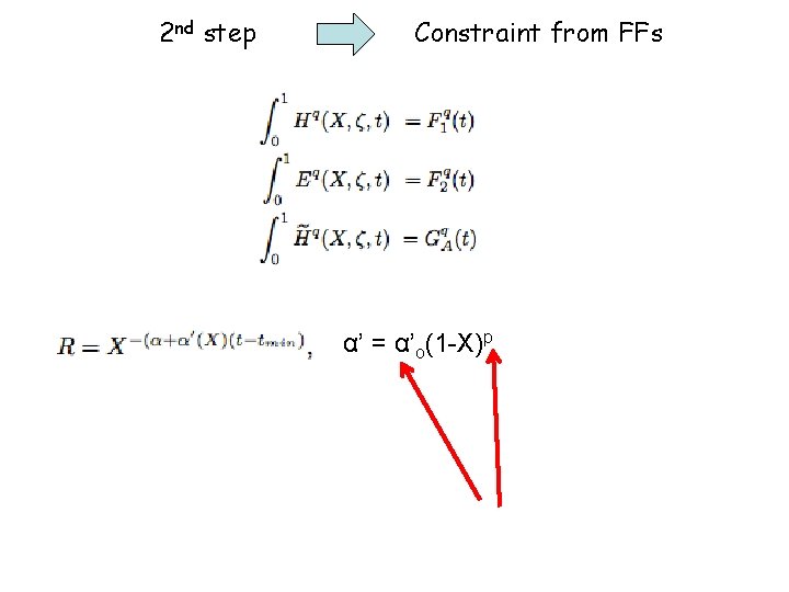 2 nd step Constraint from FFs α’ = α’o(1 -X)p 