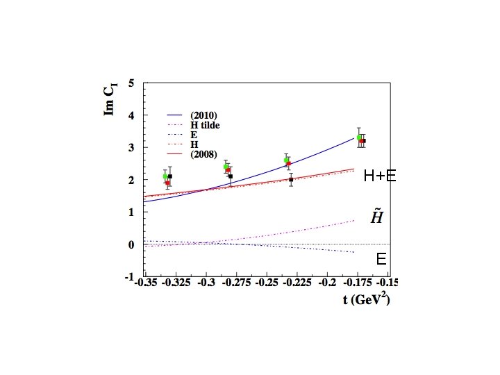 H+E E 