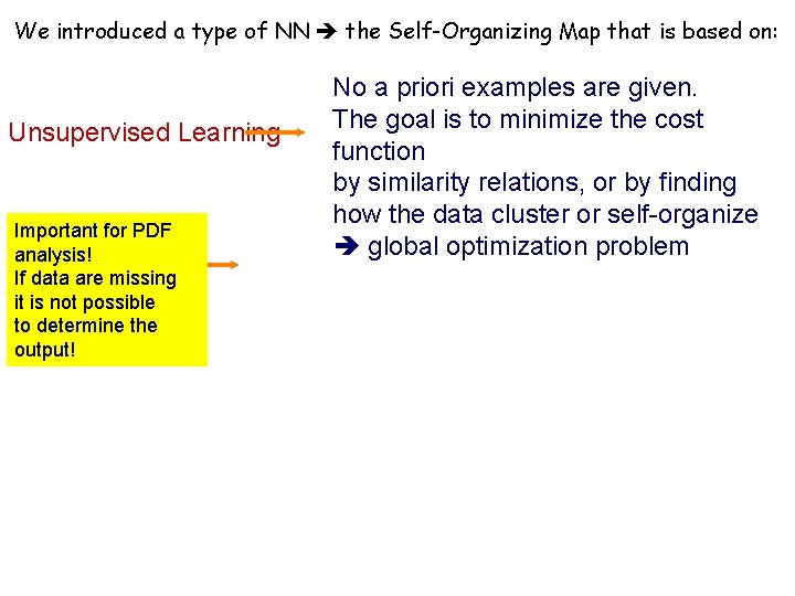 We introduced a type of NN the Self-Organizing Map that is based on: Unsupervised