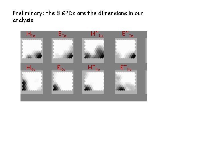 Preliminary: the 8 GPDs are the dimensions in our analysis HIm EIm HRe ERe