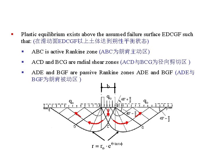 § Plastic equilibrium exists above the assumed failure surface EDCGF such that: (在滑动面EDCGF以上土体达到朔性平衡状态) §