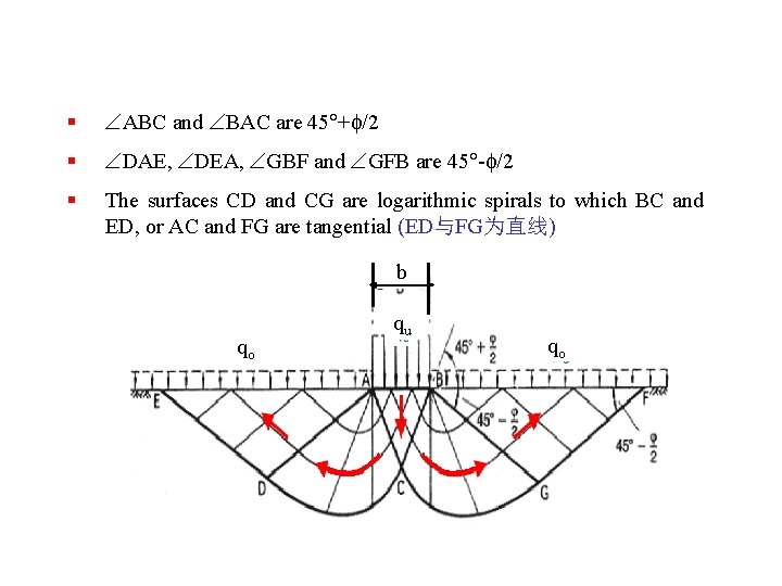 § ABC and BAC are 45 + /2 § DAE, DEA, GBF and GFB