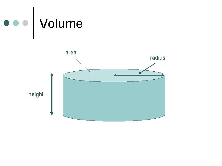 Volume area height radius 