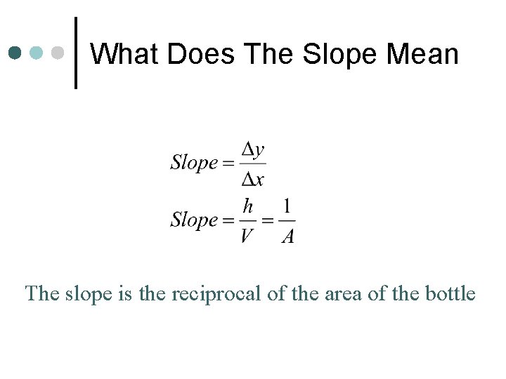 What Does The Slope Mean The slope is the reciprocal of the area of