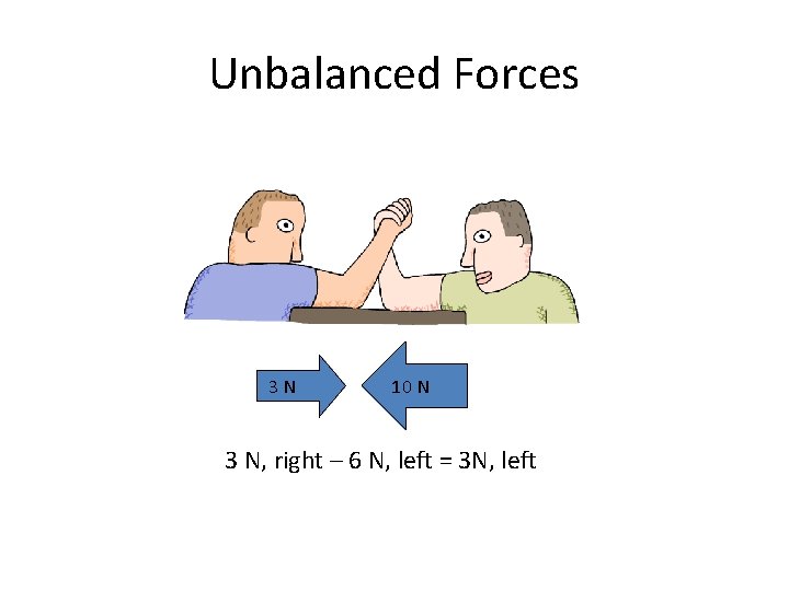 Unbalanced Forces 3 N 10 N 3 N, right – 6 N, left =
