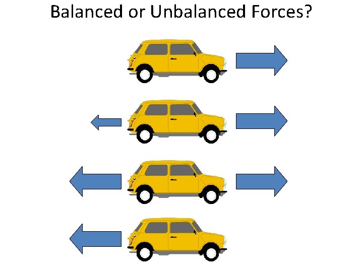 Balanced or Unbalanced Forces? 