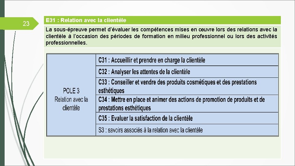 23 E 31 : Relation avec la clientèle La sous-épreuve permet d’évaluer les compétences