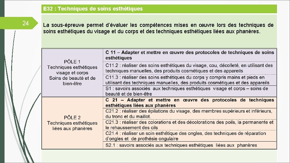 E 32 : Techniques de soins esthétiques 24 La sous-épreuve permet d’évaluer les compétences