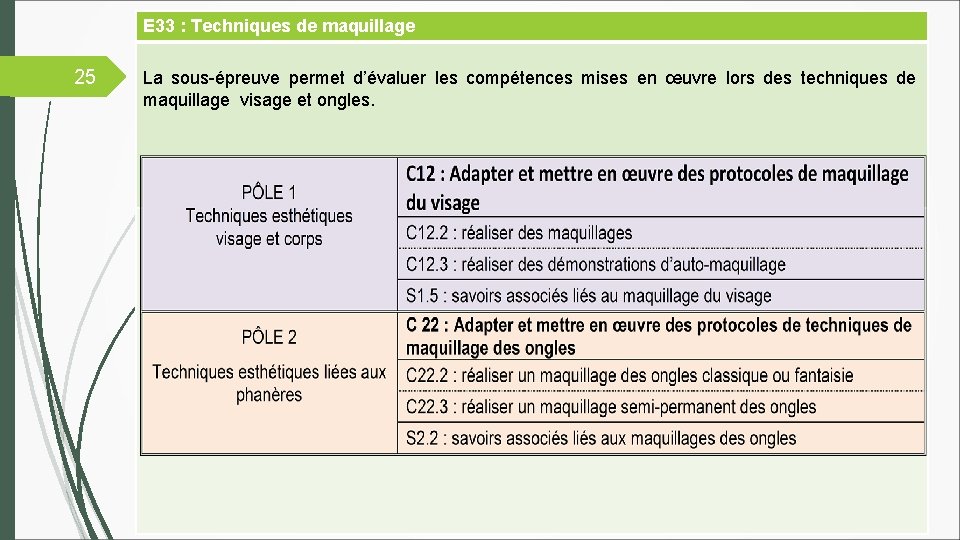 E 33 : Techniques de maquillage 25 La sous-épreuve permet d’évaluer les compétences mises