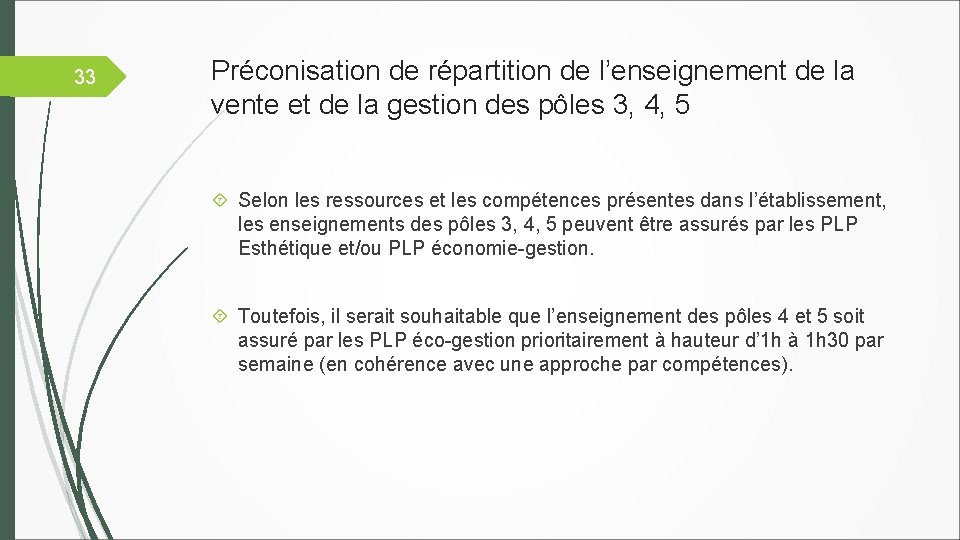 33 Préconisation de répartition de l’enseignement de la vente et de la gestion des