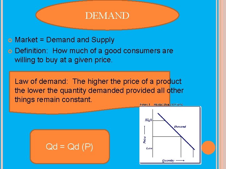 DEMAND Market = Demand Supply Definition: How much of a good consumers are willing