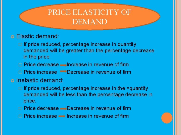 PRICE ELASTICITY OF DEMAND Elastic demand: � If price reduced, percentage increase in quantity