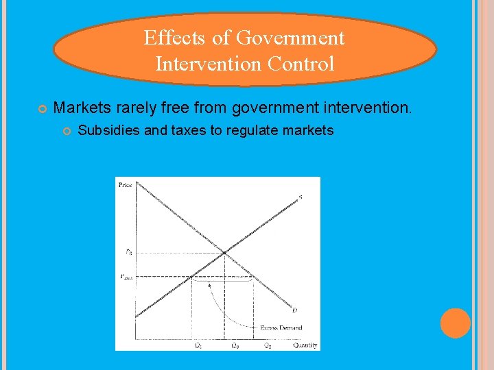 Effects of Government SIMILARIntervention TO DEMAND Control ELASTICITY Markets rarely free from government intervention.