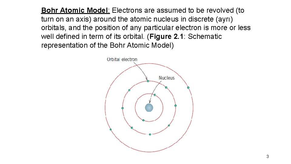 Bohr Atomic Model: Electrons are assumed to be revolved (to turn on an axis)
