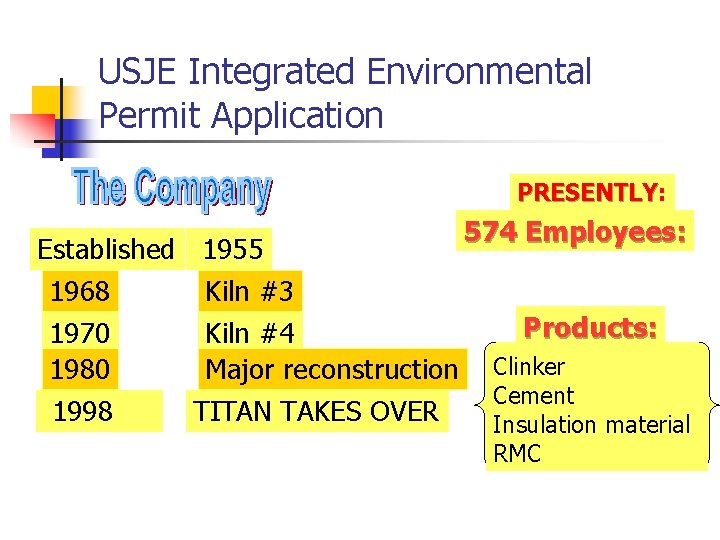 USJE Integrated Environmental Permit Application PRESENTLY: PRESENTLY Established 1955 1968 1970 1980 1998 Kiln