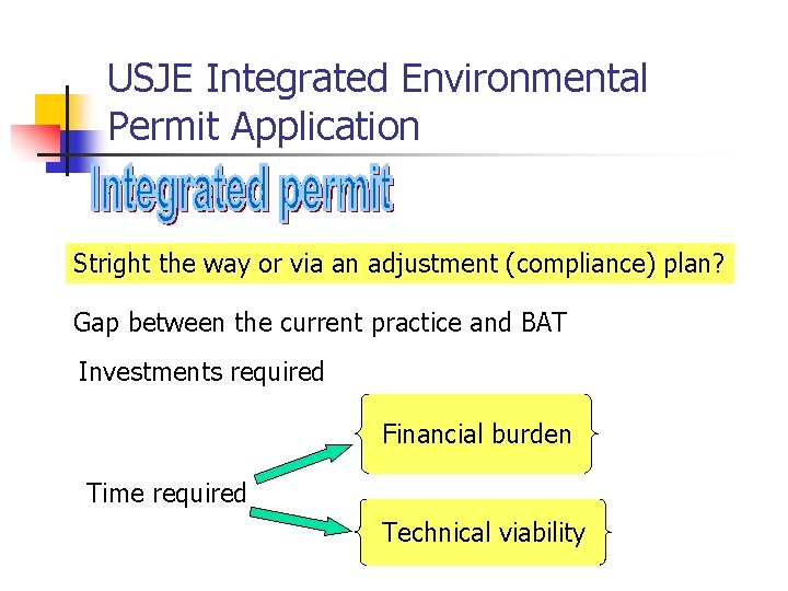 USJE Integrated Environmental Permit Application Stright the way or via an adjustment (compliance) plan?