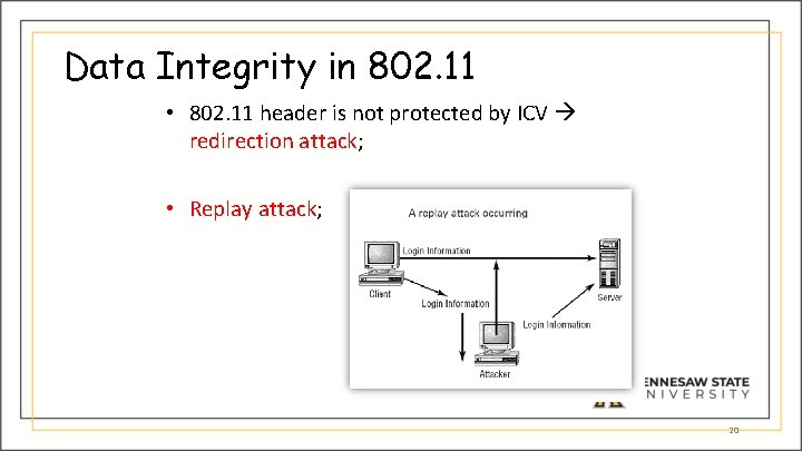 Data Integrity in 802. 11 • 802. 11 header is not protected by ICV