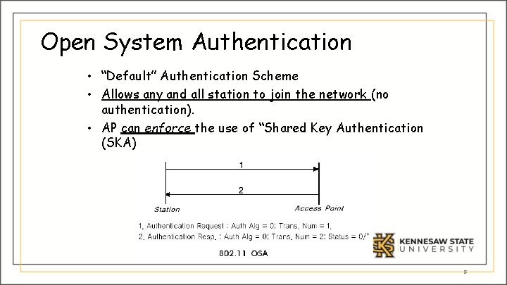 Open System Authentication • “Default” Authentication Scheme • Allows any and all station to