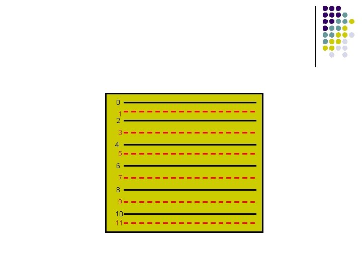 0 1 2 3 4 5 6 7 8 9 10 11 