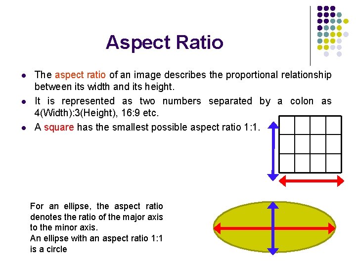 Aspect Ratio l l l The aspect ratio of an image describes the proportional