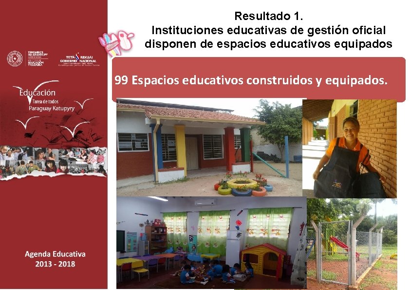 Resultado 1. Instituciones educativas de gestión oficial disponen de espacios educativos equipados 99 Espacios