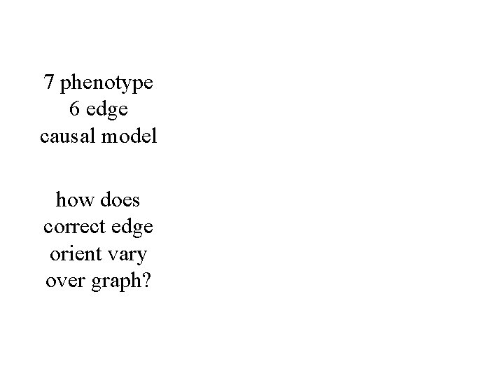 7 phenotype 6 edge causal model how does correct edge orient vary over graph?