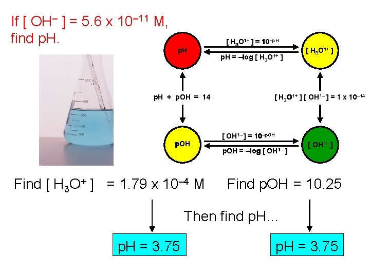 If [ OH– ] = 5. 6 x 10– 11 M, find p. H