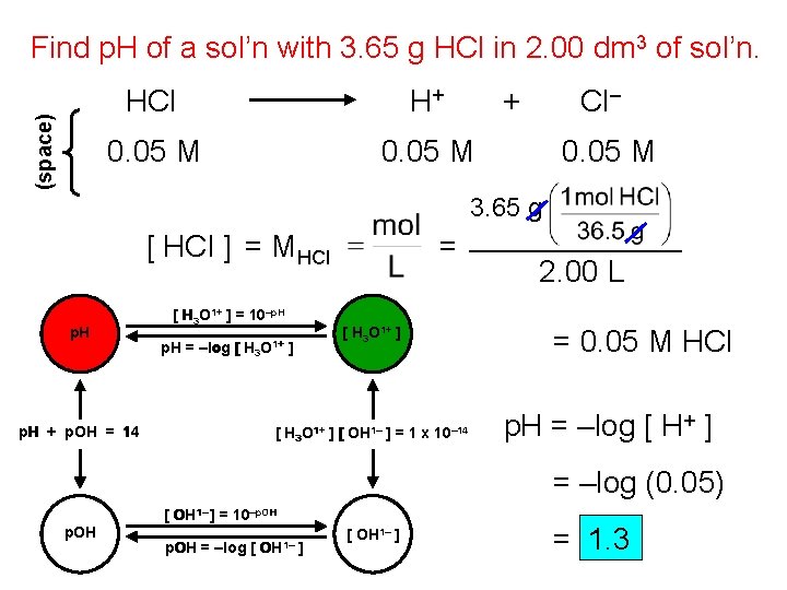 (space) Find p. H of a sol’n with 3. 65 g HCl in 2.