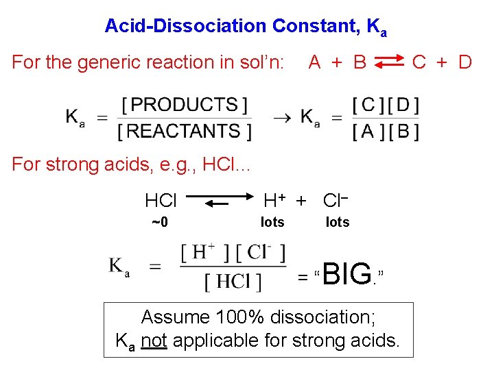 Acid-Dissociation Constant, Ka For the generic reaction in sol’n: A + B For strong