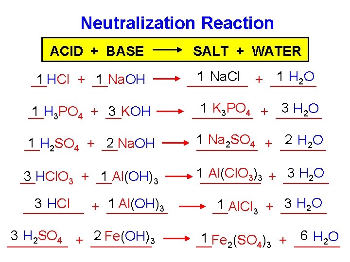 Neutralization Reaction ACID + BASE __HCl + __Na. OH 1 1 __H 1 3
