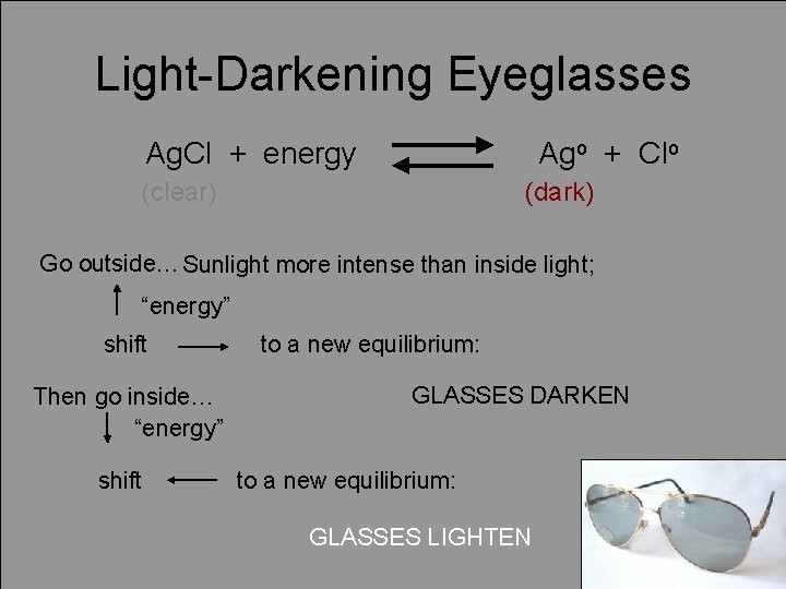 Light-Darkening Eyeglasses Ag. Cl + energy Ago + Clo (clear) (dark) Go outside… Sunlight