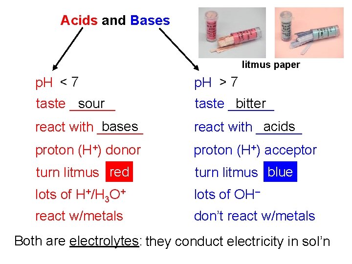 Acids and Bases litmus paper p. H < 7 p. H > 7 sour