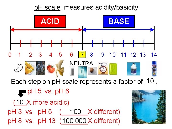 p. H scale: measures acidity/basicity ACID 0 1 2 3 4 5 BASE 6
